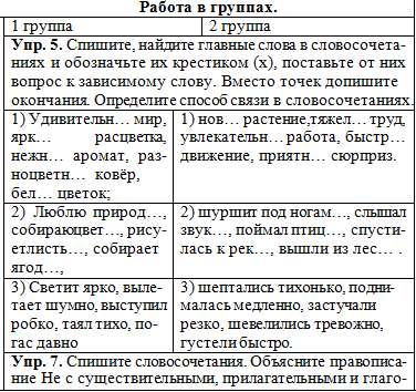 КУЛЬТУРНОЕ НАСЛЕДИЕ СЕВЕРНОГО КАВКАЗА КАК РЕСУРС ...