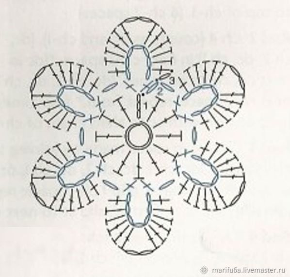 Видео Как связать простой цветок крючком Вязание крючком для ...