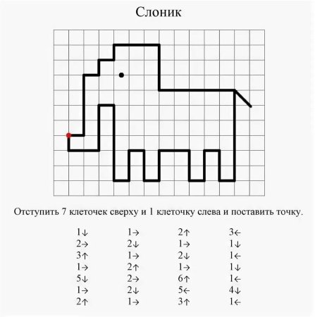 Рисунки по клеточкам: 20 заданий для графического диктанта ...