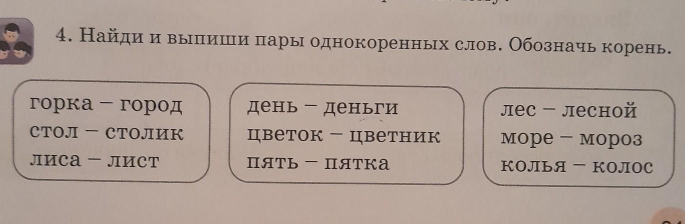 корень слова на прозрачном фоне 29 фото