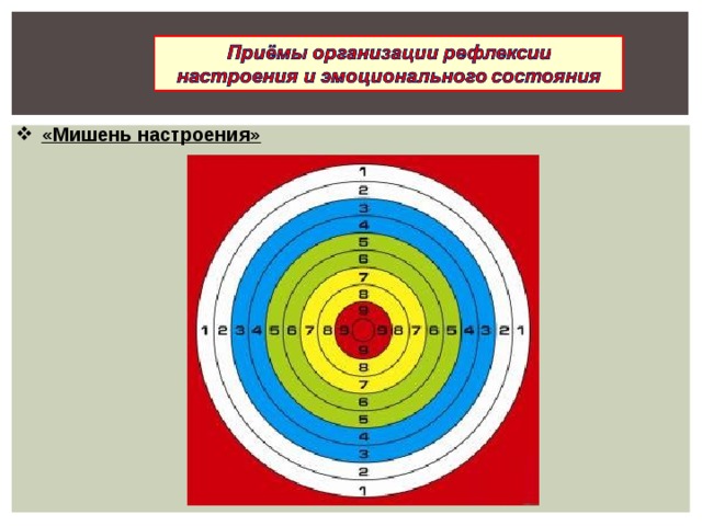 рефлексия мо | PPT