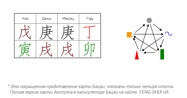 Аморальное наказание или Не любит он меня | Китайская ...