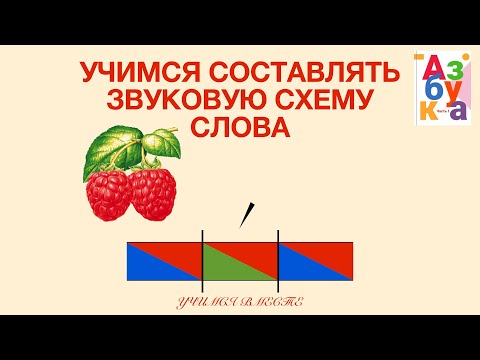 Строение цветка: формула, диаграмма ...