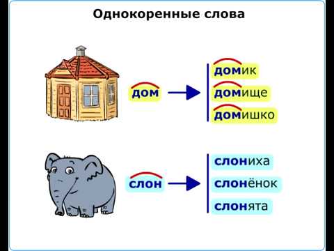 Решено)Упр.529 Часть 2 ГДЗ Рамзаева 4 ...