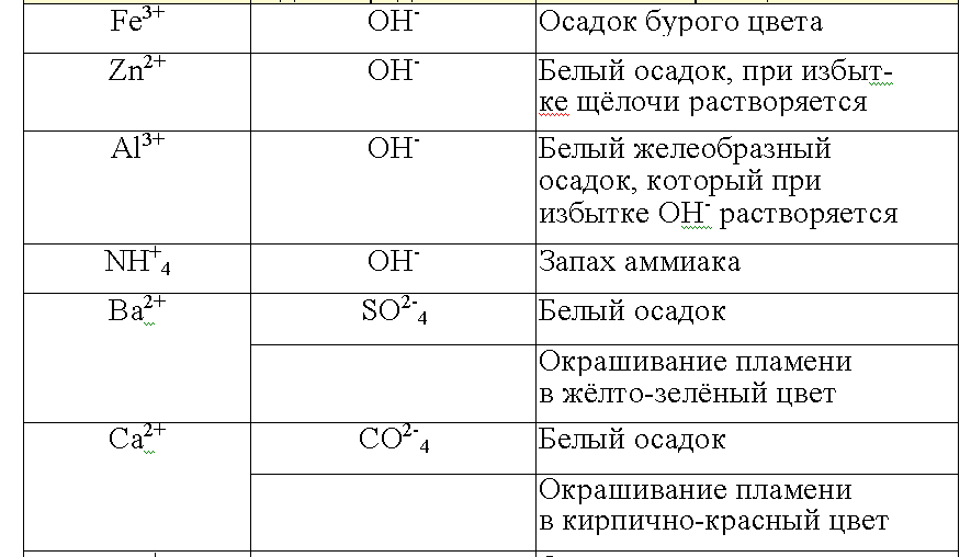 Приглашаем Вас принять участие в ...