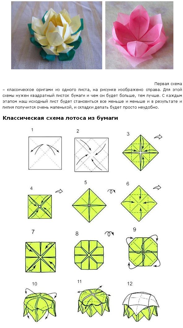 Архивы Цветы оригами - Мягкие игрушки и поделки своими руками