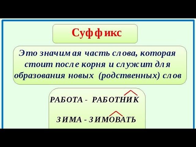 Русский язык 2 класс. 