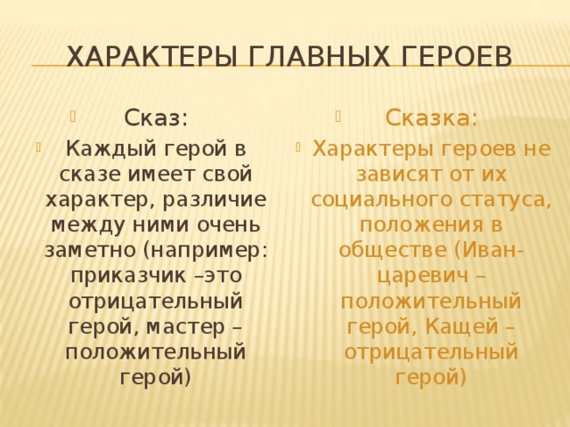 Краткое содержание сказки «Каменный цветок» (П.П. Бажов)