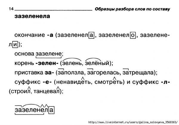 Цветущую разбор по составу слова: корень суффикс окончание ...