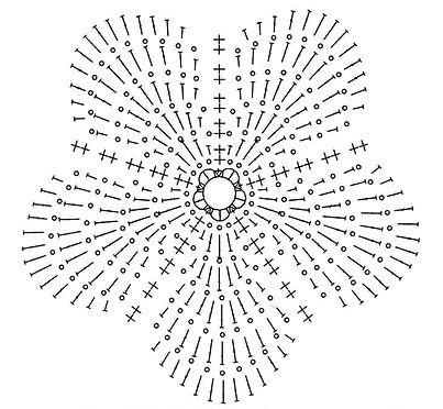 Вязаные цветы : Вязание на oleksi.ru