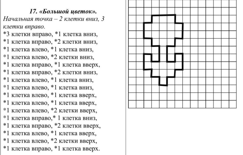 Собачка | Графический диктант по ...