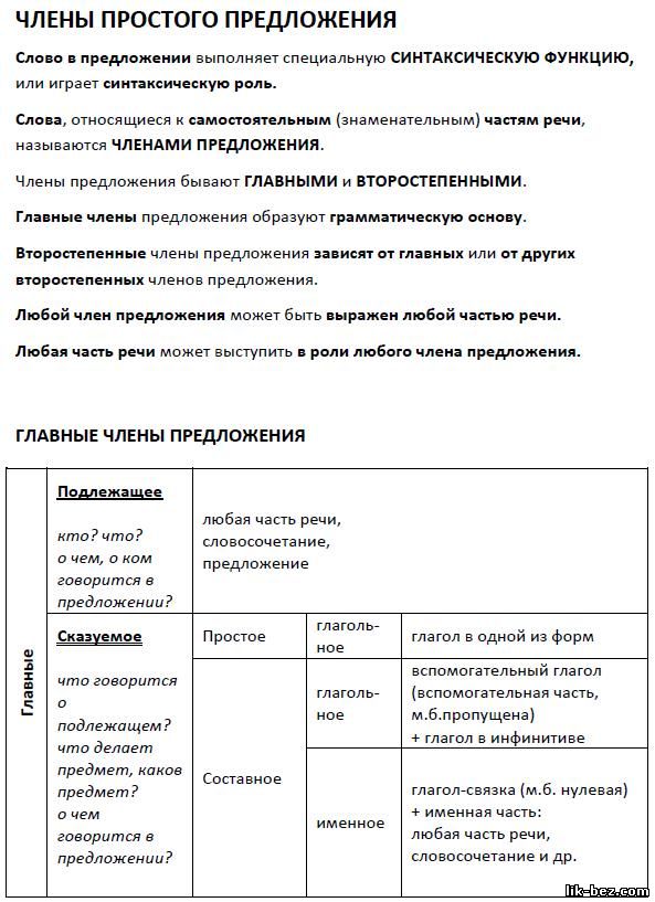 Николай Козлов: Синтон | Психология | Тренинги :: Нефедова ...