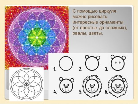 Что такое мандала, как ее нарисовать и использовать в ...