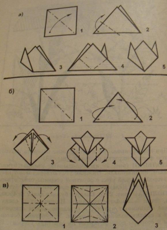 Оригами цветов из бумаги. Схемы » Страница 2