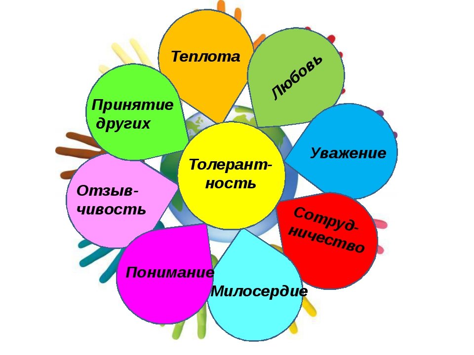 Противодействие расизму векторный инфографический шаблон ...