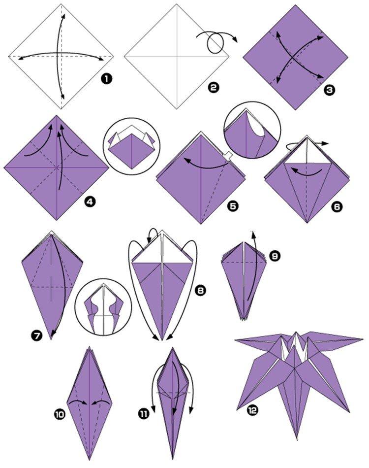 Цветы оригами: пошаговая инструкция по созданию ...