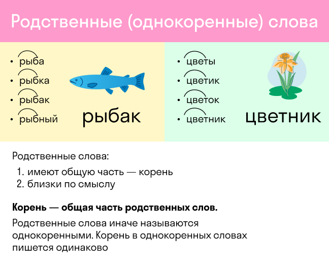 4. Найди и выпиши пары однокоренных слов. Обозначь корень ...