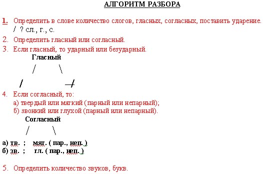 СТИЛИСТ🔹КАТЕРИНА ИОНОВА | А вам нравится этот цвет? Пишите в ...