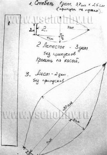 Цветы своими руками 29 мастер классов. Как сделать цветы из ...