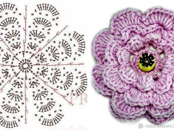 Цветок крючком. Мастер класс и схема. Flower crochet - YouTube