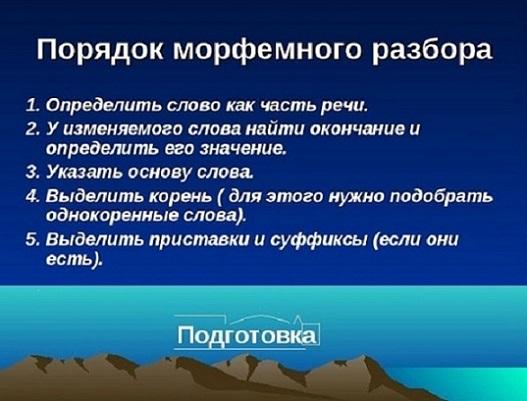 Презентация по русскому языку на тему ...