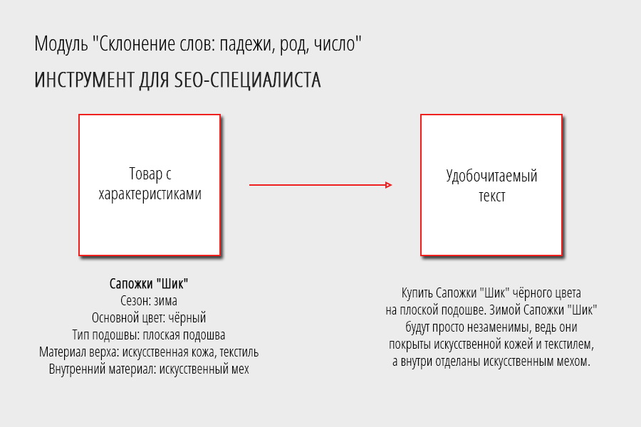 Chevrolet Impala: тема для дискуссии ...