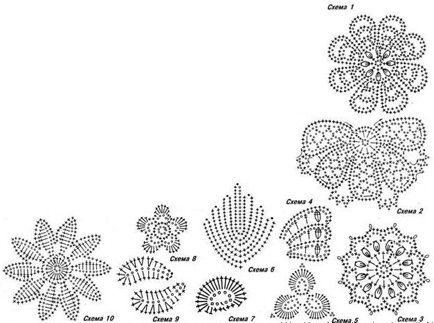Схемы ирландского кружева . | Интересные идеи для вдохновения