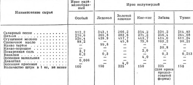 91-247. Конверт ХМК СССР и СГ. ММП. Атомный ледокол 