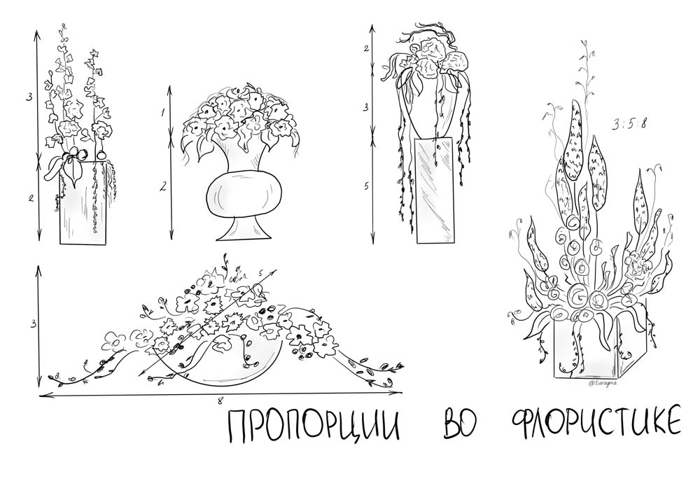 Кулон Цветок жизни | Серебро с позолотой - Totemica