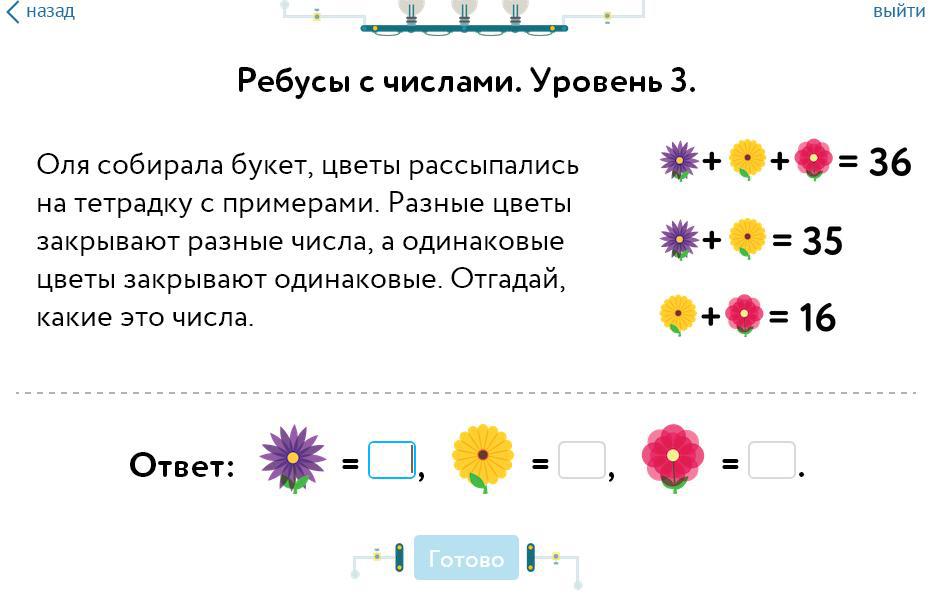 < Назад Ребусы с числами. Уровень 3. Оля собирала букет ...