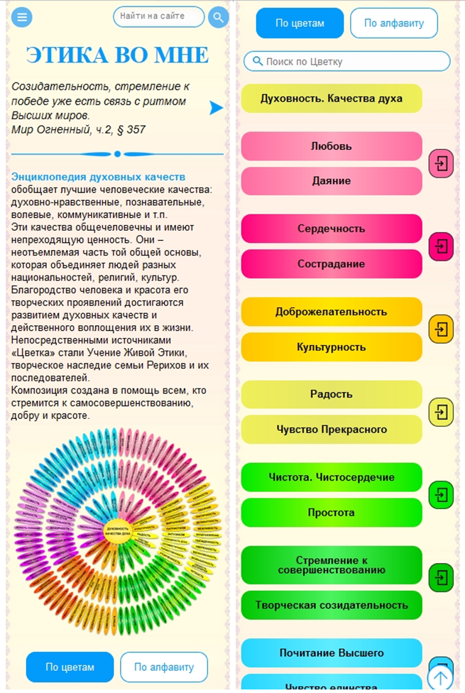 Ирисы – цветы для души | Статьи Megaflowers