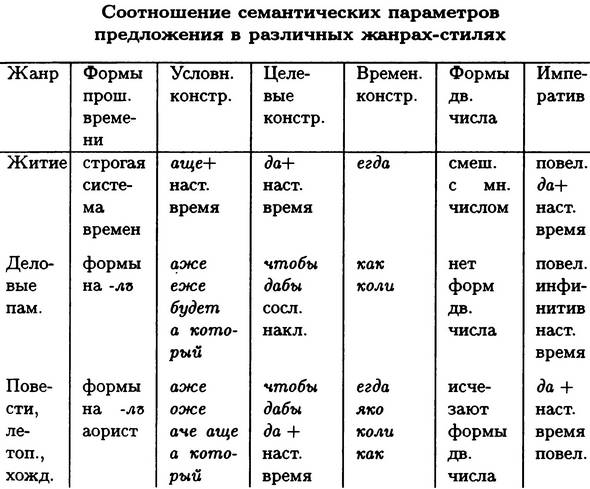 МОСКОВСКИЙ ГОСУДАРСТВЕННЫЙ ТЕХНОЛОГИЧЕСКИЙ УНИВЕРСИТЕТ ...