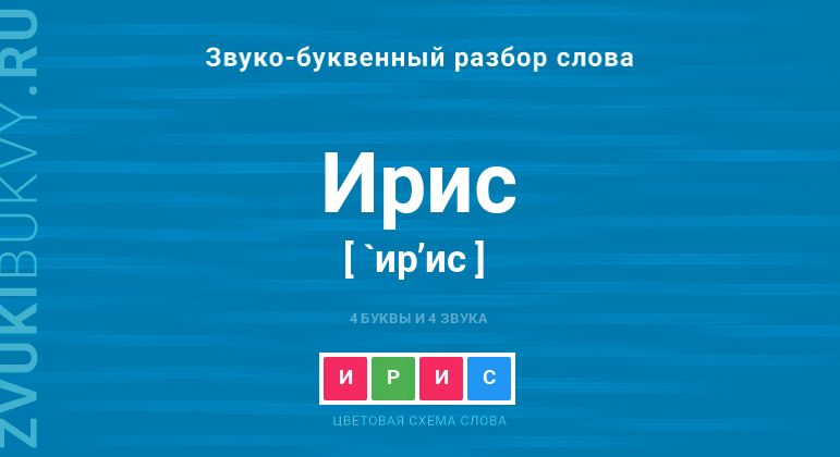 Решено)Упр.283 ГДЗ Разумовская Львова 8 ...