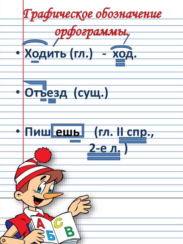 Русский язык. Я пишу грамотно. 2 класс. Формирование и ...