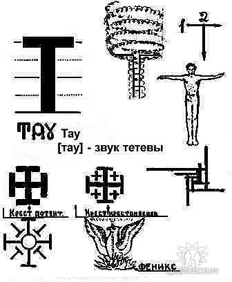 Ерёмин Николай Николаевич. Смысл Жизни