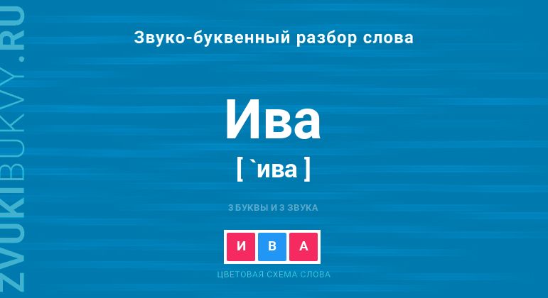 Тень» фонетический разбор слова по составу