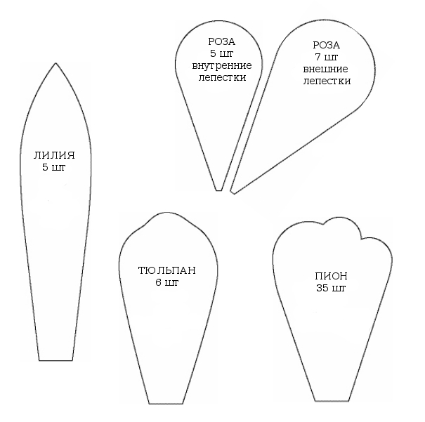 Объемные цветы из бумаги своими руками: 65 идей, шаблоны и схемы