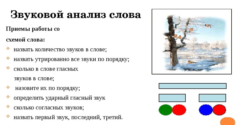 План конспект урока по изобразительному ...