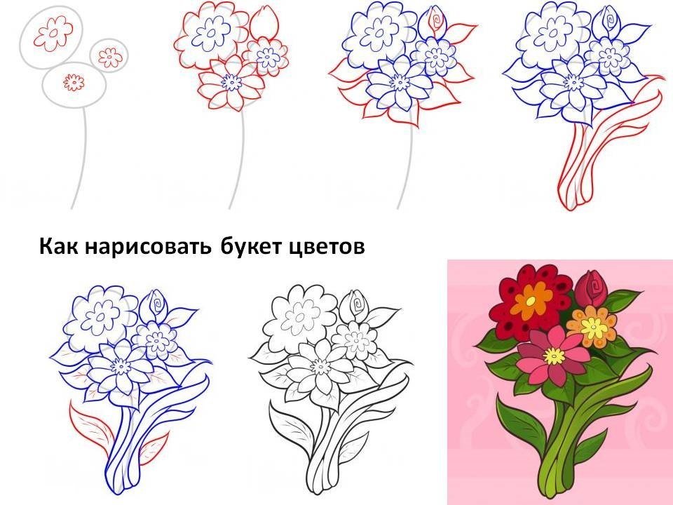 Рисунок Букет Цветов, 2018, Текст, Иегова, Выделение, Картина ...