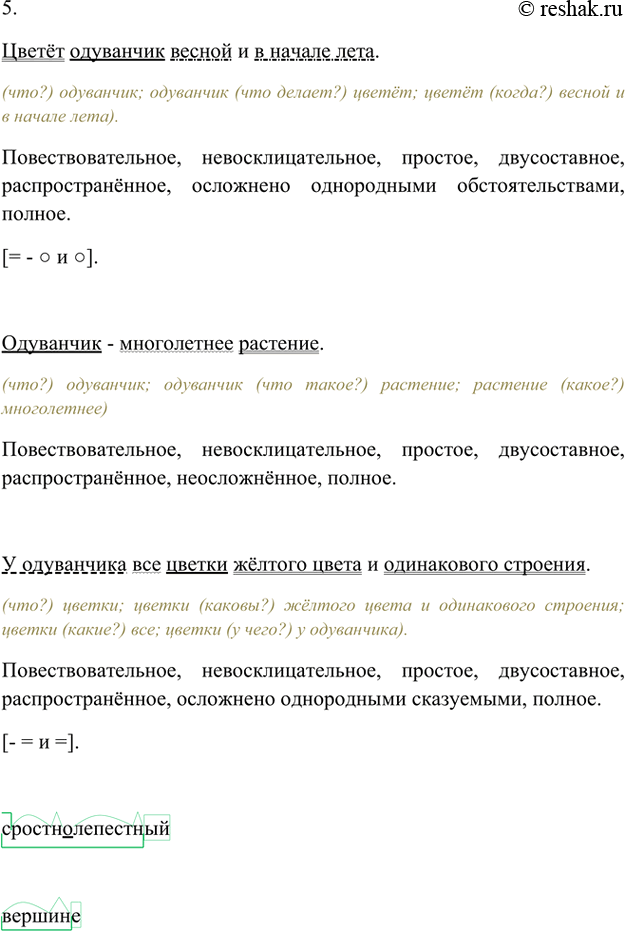 Офломил Лак цена в Москве от 1160 руб., купить Офломил Лак в ...