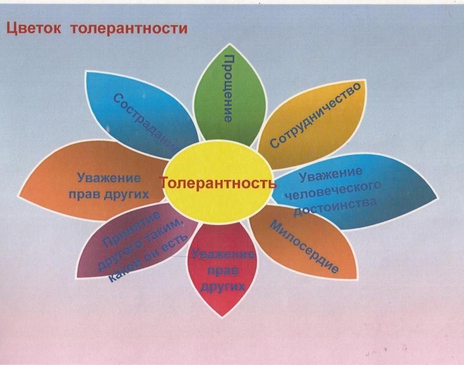 В Краснодолинской сельской библиотеке ...