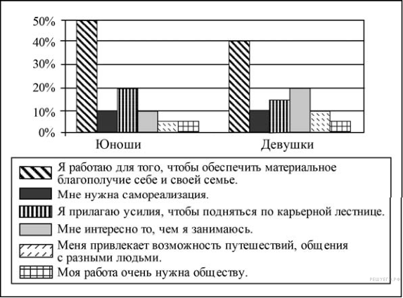 Женщины [Ирина Александровна ...