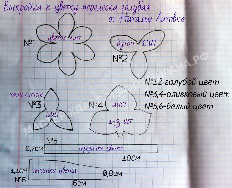 Создаём цветы-зефирки из фоамирана своими руками: Мастер ...