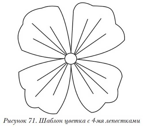 Как сделать розу из бумаги: 4 способа, пошаговая инструкция с ...