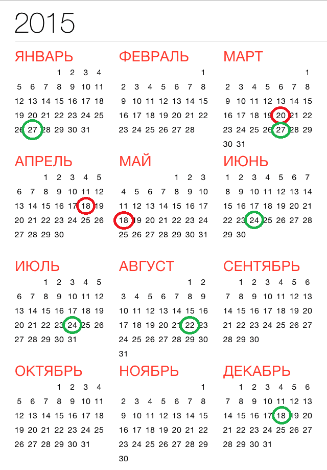 Лунный календарь садовода и огородника на сентябрь 2024 года ...