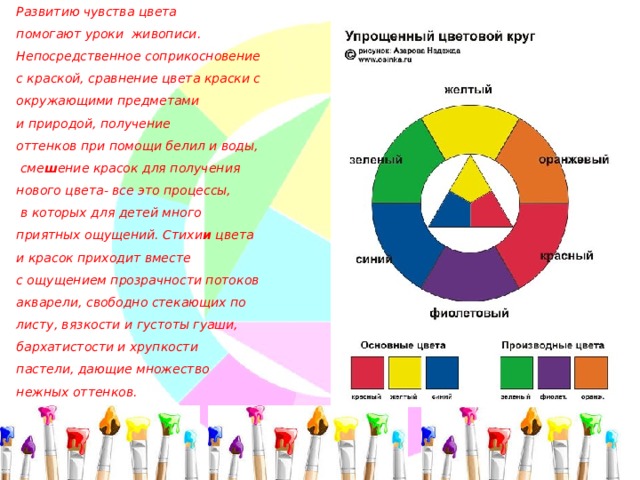 Букет «Нежный» купить с доставкой в Томске