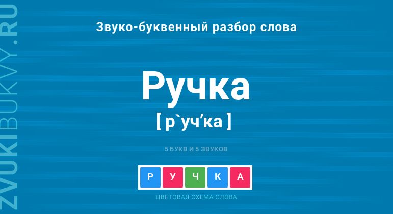 Арбуз» фонетический разбор слова по составу