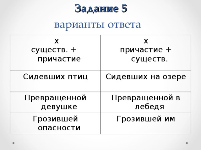 Подготовка к ОГЭ 