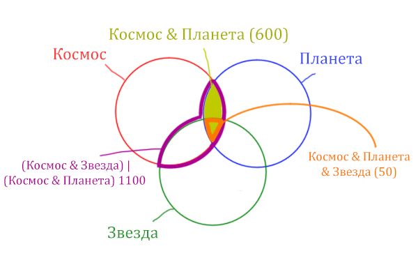 Леонид Михайлов: Мне не стыдно за те годы, что я был главой ...