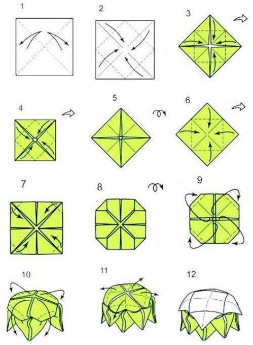 Цветы оригами из бумаги - как сделать простые и красивые ...